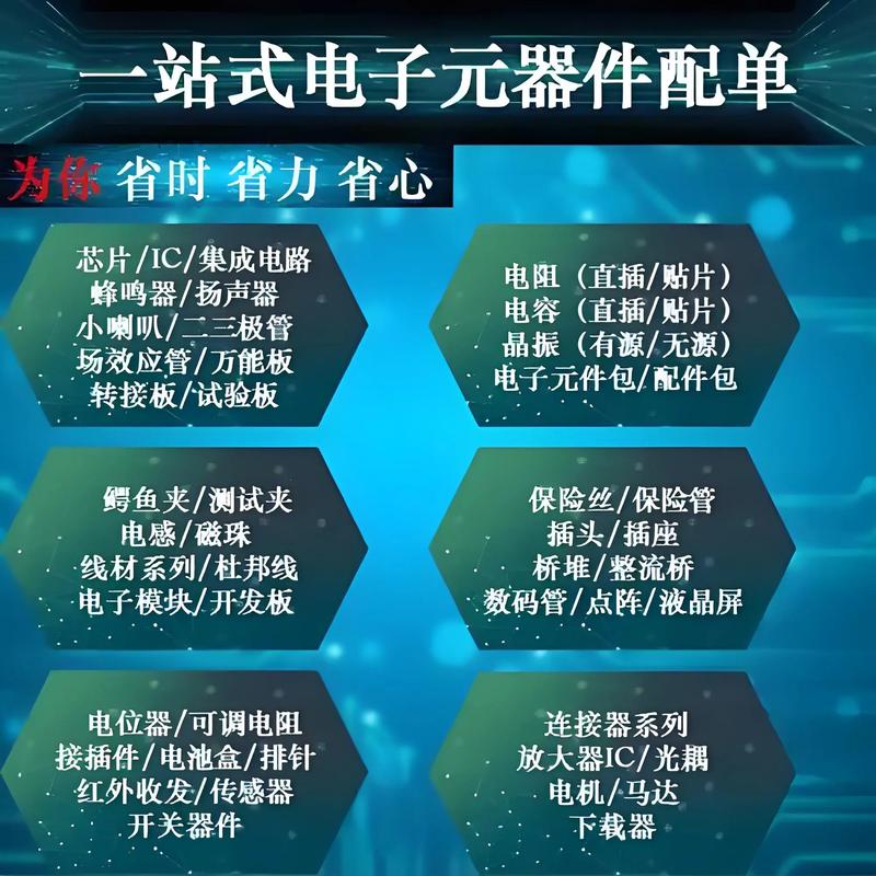 电子产品开发